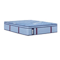 Sealy Posturepedic Pro Indianapolis Medium Euro Pillowtop